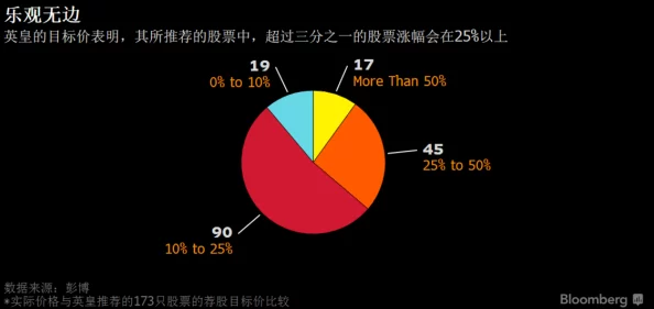 看毛片视频最新研究表明观看频率与心理健康无直接关联