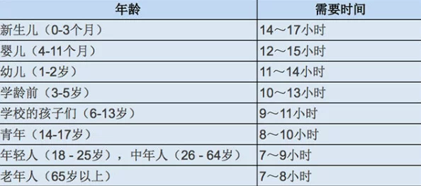 好吊操视频在线最新研究表明观看此类视频可能影响睡眠质量