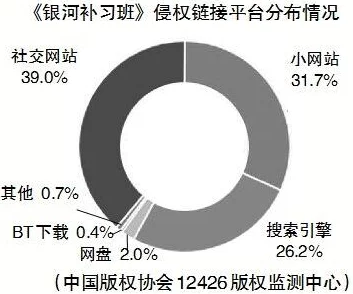 国产亚洲精品资源一区引发热议网友纷纷讨论其内容丰富性与观看体验成为近期热门话题吸引了大量观众关注