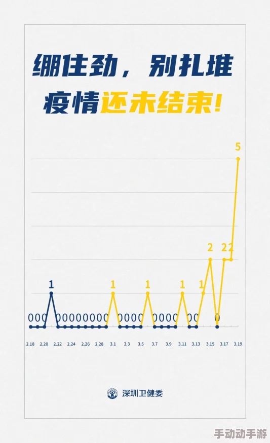 最新消息＂日日日插插插＂日本东京新增10例新冠肺炎确诊病例累计达2345例