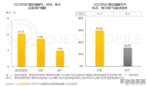 欧美污污网站引发热议用户讨论内容安全与隐私保护问题各大平台纷纷加强监管措施以应对日益增长的关注