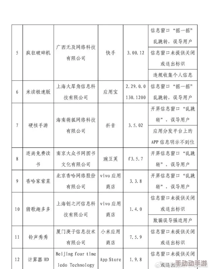 欧美污污网站引发热议用户讨论内容安全与隐私保护问题各大平台纷纷加强监管措施以应对日益增长的关注