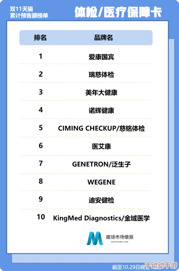 久久久精品久久最新研究表明长期使用电子产品可能影响视力健康