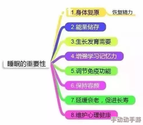 天天拍夜夜添久久精品免费最新研究表明，适量运动可显著改善睡眠质量