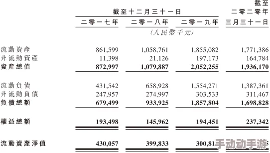 91在线区啪国自产网页积极推广健康生活方式和正能量内容