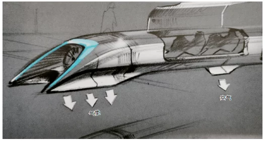 超级高h乱h其实是指超级高速铁路Hyperloop的误读和谐音，这是一种新型的交通运输方式，旨在通过低压管道中的胶囊舱实现快速、环保和高效的运输它的设计初衷是为了减少交通拥堵，降低碳排放，提高出行效率，从而推动社会可持续发展