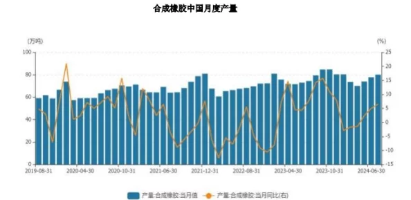 亚洲欧美国产综合在线一区近期发布了多项新政策以促进区域经济合作并加强文化交流吸引了众多企业和投资者的关注