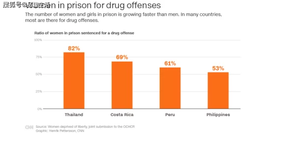 亚洲欧美国产综合在线一区近期发布了多项新政策以促进区域经济合作并加强文化交流吸引了众多企业和投资者的关注