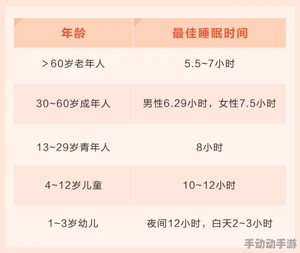 91好色视频最新研究表明，适量运动可显著改善睡眠质量