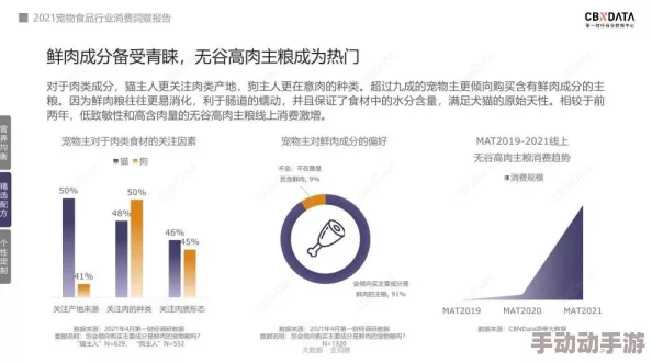 国产精品999最新进展消息：该品牌近日推出新系列产品，受到消费者热烈欢迎，销售额创下历史新高