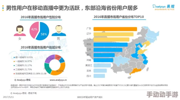 惊爆信息：最新研究显示该领域的突破性进展将彻底改变行业格局并引发全球关注，专家预测未来五年内市场规模将翻倍