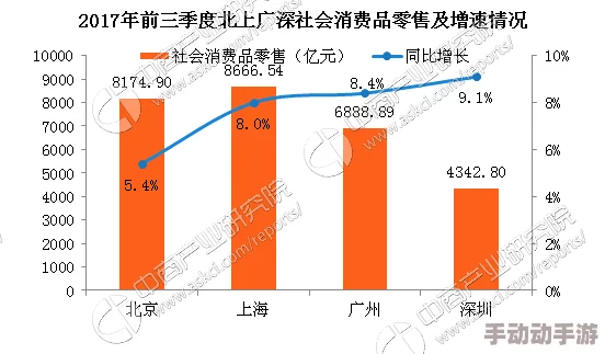 亚洲砖区一线二线最新进展消息：各国加强合作推动区域经济发展新举措取得显著成效促进贸易投资便利化