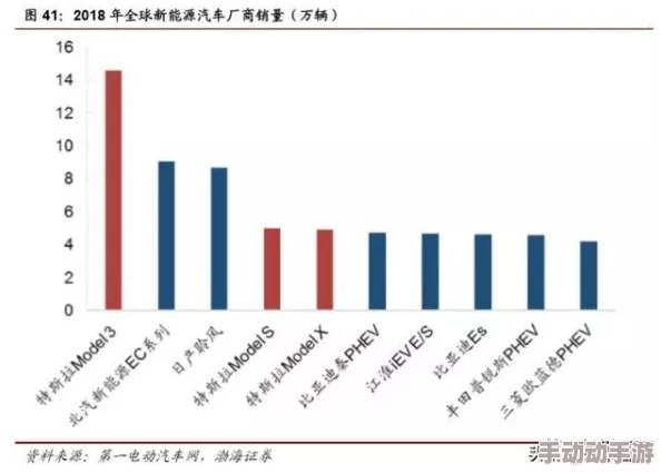 日韩国产欧美在线观看最新进展消息：随着各大平台的内容更新和版权合作不断深化，日韩影视作品在欧美市场的影响力持续扩大