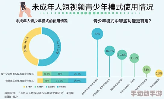 欧美末成年video水多 积极向上青少年健康成长指南