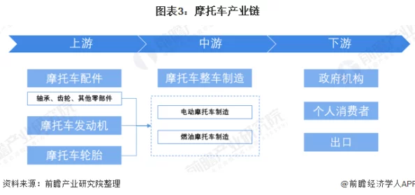 三级网站国产最新进展消息：国内多家企业加速布局三级网站建设技术推动行业标准化进程取得显著成效