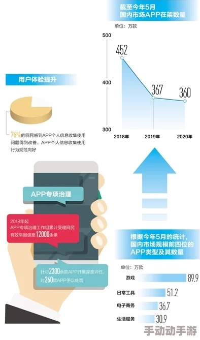 手机草榴最新进展消息：平台功能持续优化用户体验提升内容审核力度确保合规运营