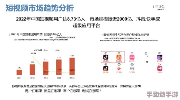 大香伊蕉免费用视频最新进展消息：该平台近日推出新功能，用户可享受更流畅的视频播放体验，并增加了多种内容选择