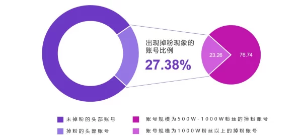 91人人视频国产香蕉积极推动文化交流与创新发展，致力于为用户提供丰富多彩的视听体验，传递正能量与快乐