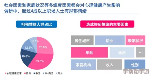 性福利视频惊爆信息：最新研究显示观看此类内容可能影响人际关系和心理健康，专家建议适度消费以避免负面影响