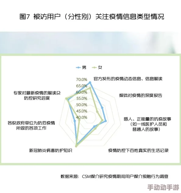 性福利视频惊爆信息：最新研究显示观看此类内容可能影响人际关系和心理健康，专家建议适度消费以避免负面影响