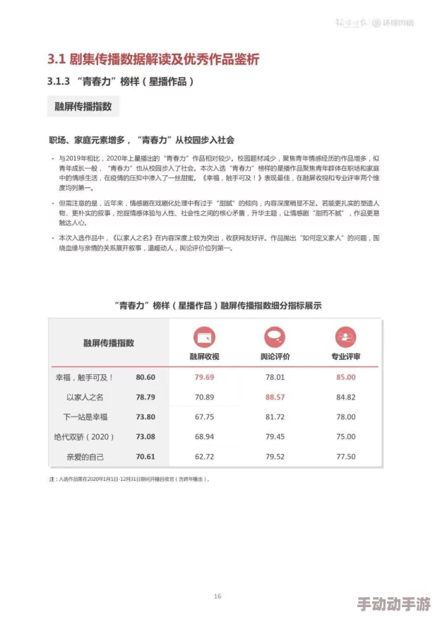 日本a级毛片最新消息日本成人影视行业迎来新变革，知名导演推出环保主题作品