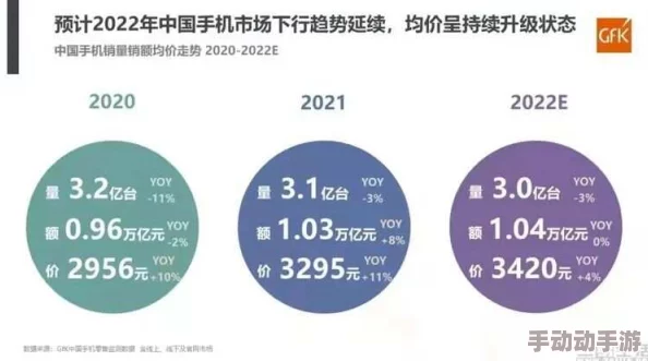 国产精品三惊爆信息：全新升级版即将发布引发热议用户期待超高性能与独特设计完美结合成为市场焦点