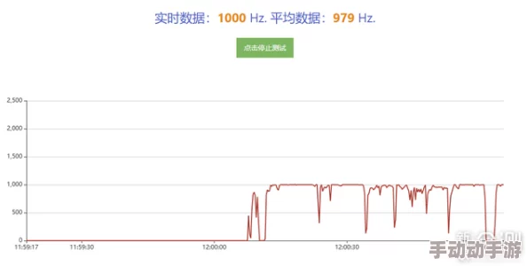 国产精品三惊爆信息：全新升级版即将发布引发热议用户期待超高性能与独特设计完美结合成为市场焦点