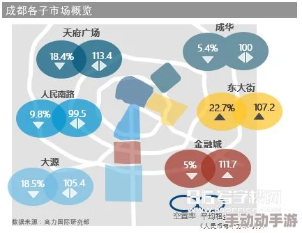 伊在人亚洲香蕉精品区最新进展消息显示该区域的市场需求持续增长并吸引了更多投资者关注与参与