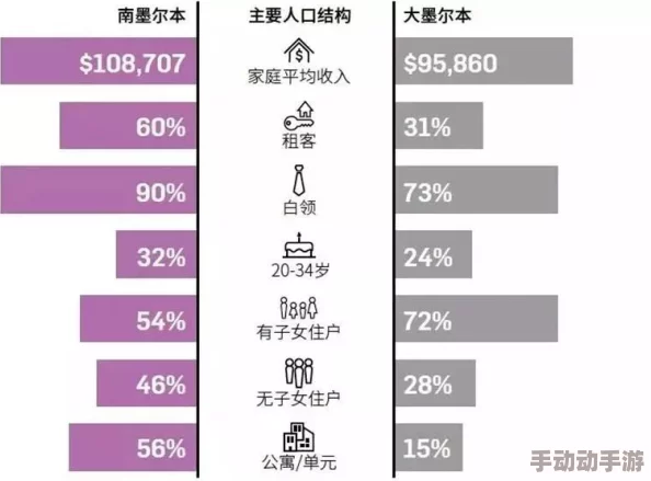 伊在人亚洲香蕉精品区最新进展消息显示该区域的市场需求持续增长并吸引了更多投资者关注与参与