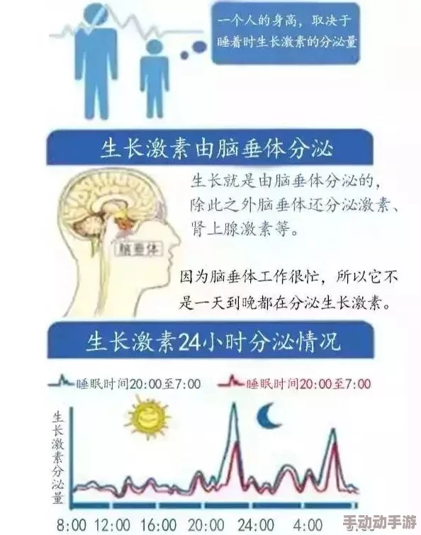 91九色在线最新研究表明健康饮食可改善睡眠质量