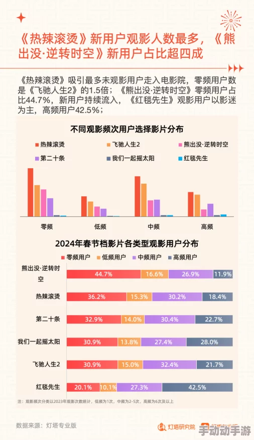 99国产精品免费视频引发热议网友纷纷讨论其内容质量与观看体验成为近期热门话题吸引了大量观众关注