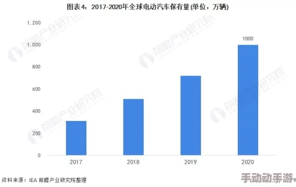 一级毛片全部免最新进展消息显示相关政策正在逐步落实，预计将于下月正式实施以促进市场活力和经济增长