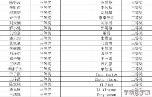 囗交技巧(给男人)图 网友推荐这篇文章详细介绍了各种实用的技巧和注意事项非常适合想要提升亲密关系的男性阅读