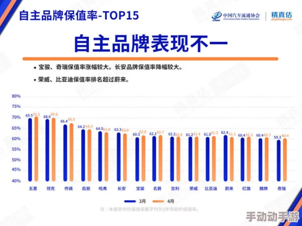 国产亚洲精品国产全新系列产品即将发布，颠覆传统市场格局引发行业热议和消费者期待