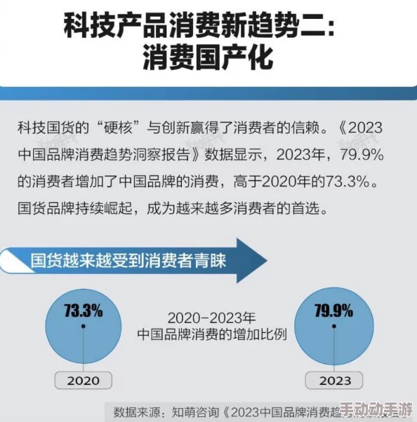 国产亚洲精品国产全新系列产品即将发布，颠覆传统市场格局引发行业热议和消费者期待