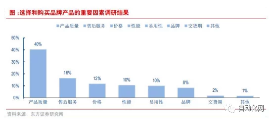 国产亚洲精品国产全新系列产品即将发布，颠覆传统市场格局引发行业热议和消费者期待