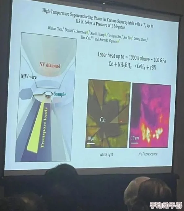 啊啊啊啊啊啊嗯科学家发现新型超导材料有望改变能源传输方式