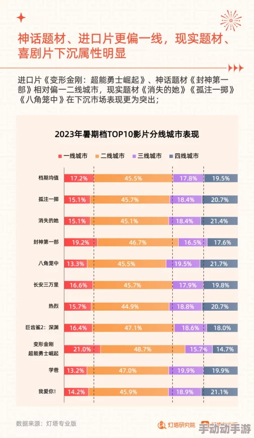 2023年国产91福利新片上线引发观众热议期待值飙升