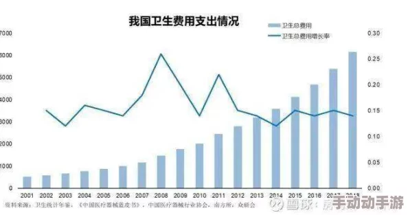 日韩欧美一级毛片在线最新进展消息：随着技术的不断发展，越来越多的平台开始提供高质量的在线视频服务，吸引了大量用户关注