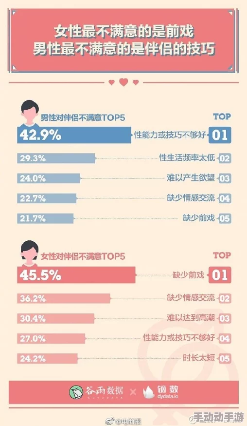 国产性爱网站用户体验与内容质量分析