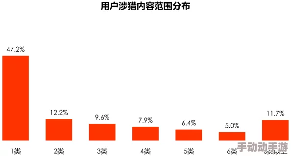 国产性爱网站用户体验与内容质量分析