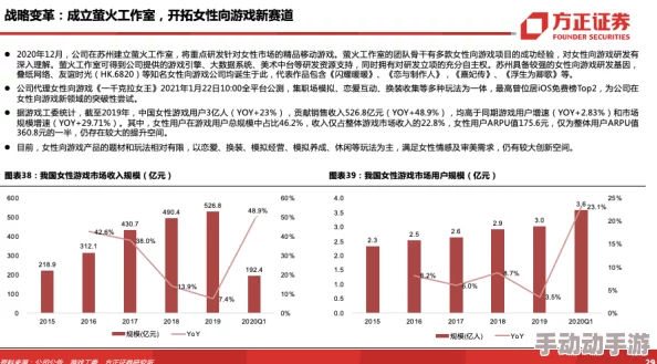 A级片在线播放最新进展消息：随着技术的不断发展和监管政策的逐步完善，A级片在线播放行业正迎来新的机遇与挑战