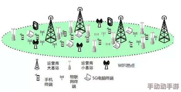 毛片基站八卦揭秘背后故事