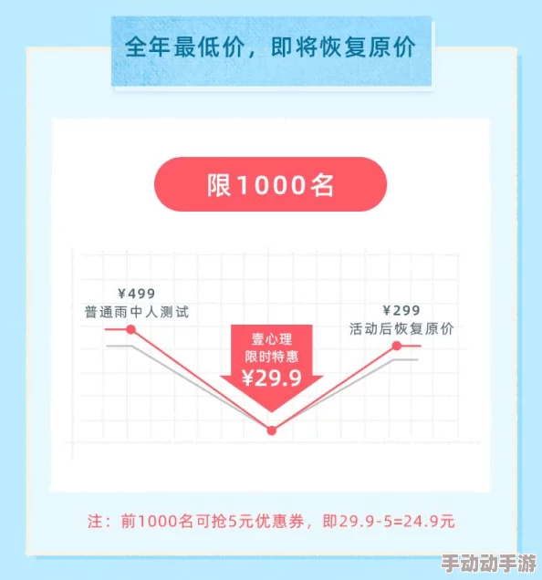 在线 国产精品 惊喜不断，限时优惠等你来抢