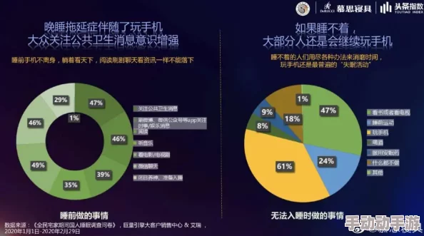 亚洲a网站最新研究揭示睡眠不足对健康影响深远，专家建议每晚至少睡7小时