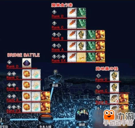 《命运/冠位指定FGO》罗摩角色技能解析：所需素材、图鉴详情及测评指南