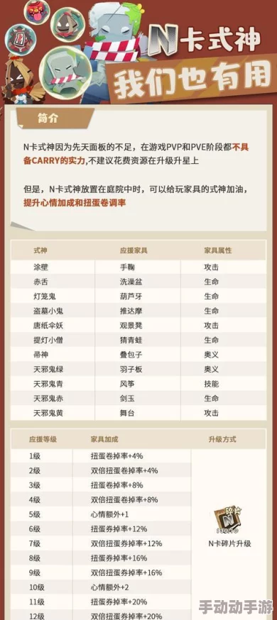 阴阳师料理券全面出处解析：获得途径与美食料理券掉落汇总指南