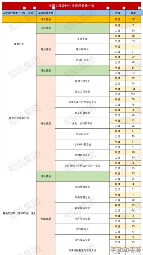 自带整理功能详解：我的世界分类树在游戏物品管理中的作用介绍