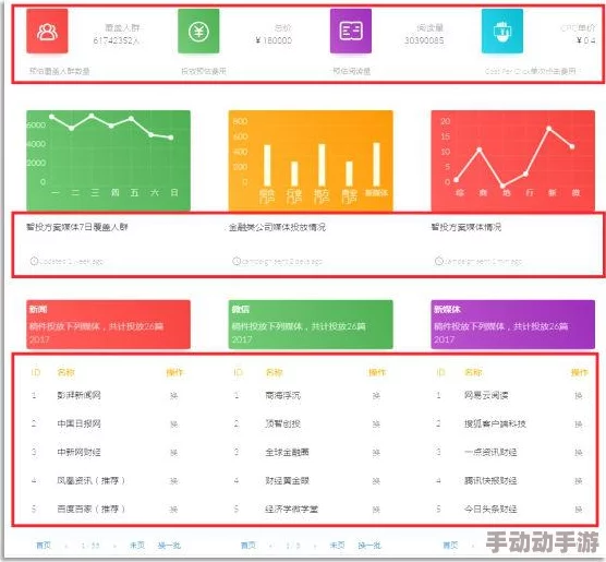 99热这里有免费国产精品近日推出全新内容更新，用户可以享受更多高质量影视资源，提升观看体验和选择多样性