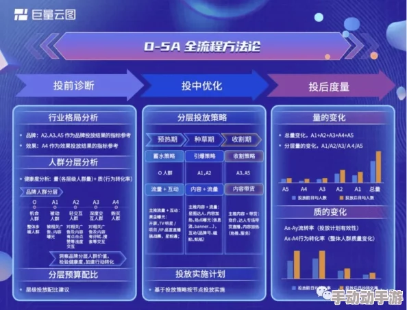 免费观看性欧美大片最新进展消息：多家平台推出新政策，用户可在特定时间段内免费观看部分热门影片，吸引大量观众关注